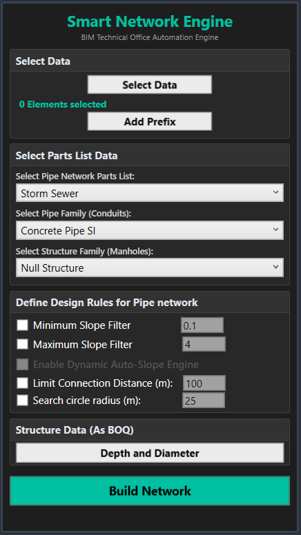 SNE Preview 1
